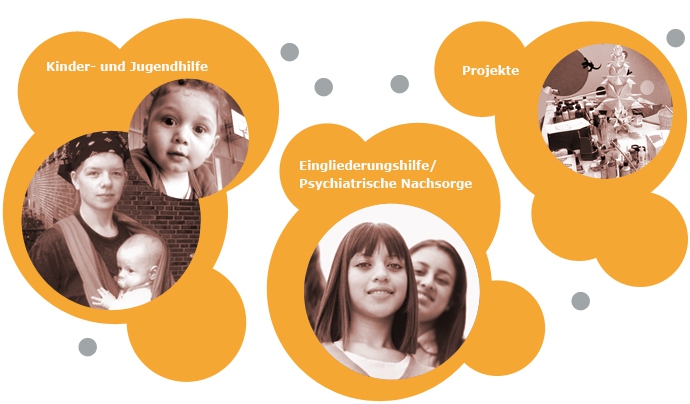 zu den Angeboten der Eingliederungshilfe